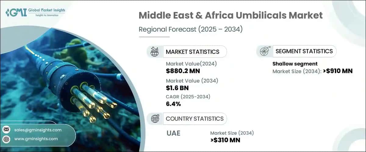 Middle East & Africa Umbilicals Market
