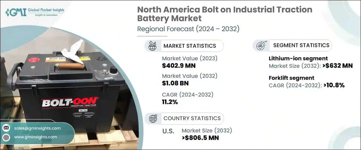 North America Bolt on Industrial Traction Battery Market
