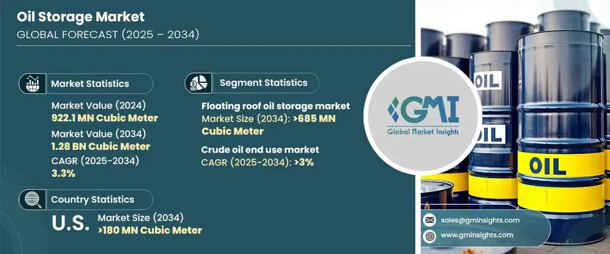 Oil Storage Market