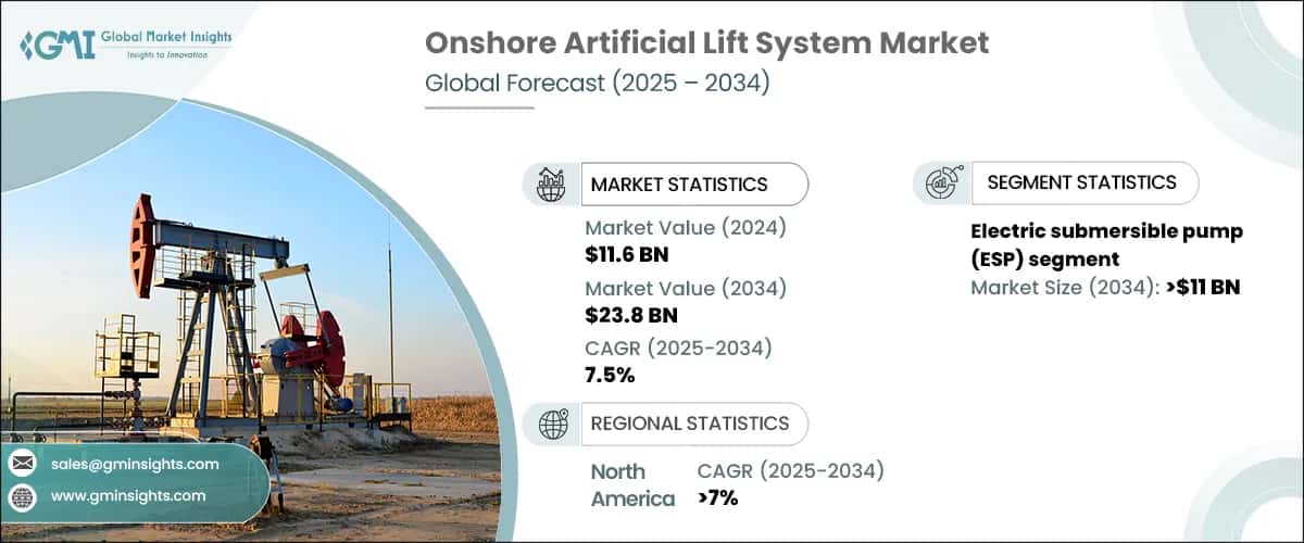 Onshore Artificial Lift System Market