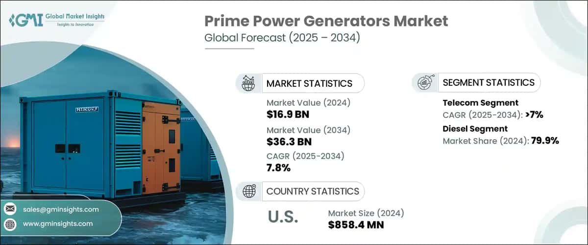 Prime Power Generators Market