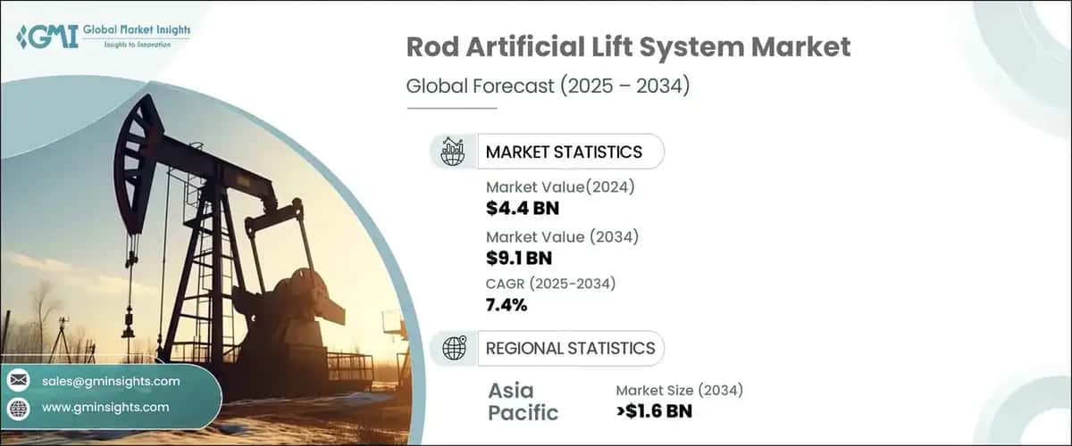 Rod Artificial Lift System Market