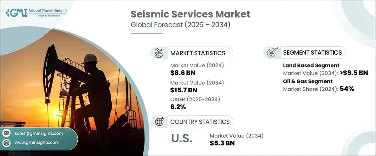 Seismic Services Market