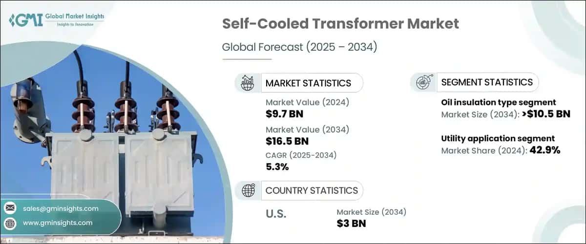 Self-Cooled Transformer Market