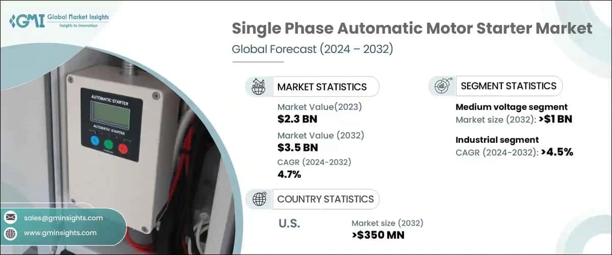 Single Phase Automatic Motor Starter Market