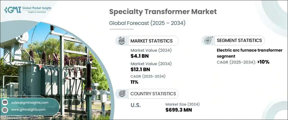 Specialty Transformer Market