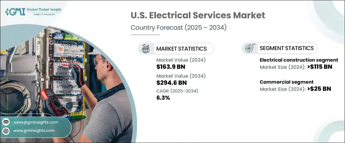 U.S. Electrical Services Market