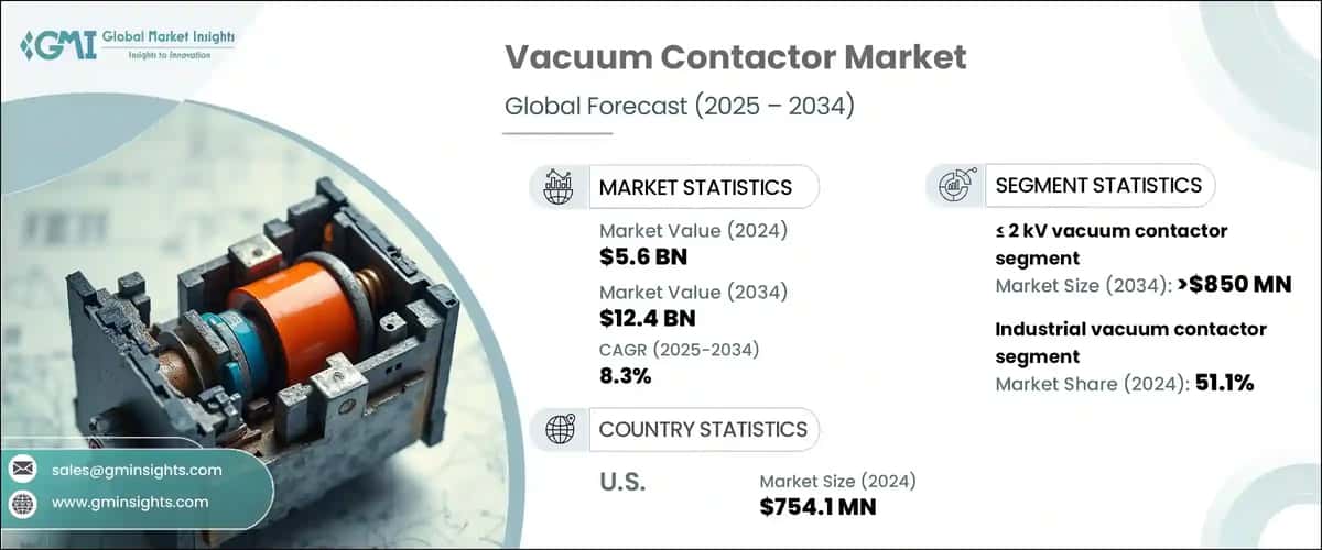Vacuum Contactor Market