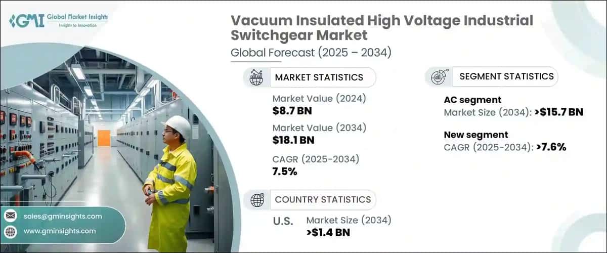 Vacuum Insulated High Voltage Industrial Switchgear Market