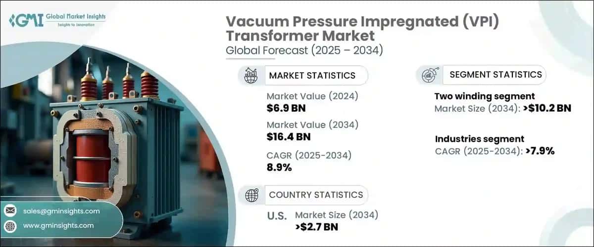 Vacuum Pressure Impregnated Transformer Market