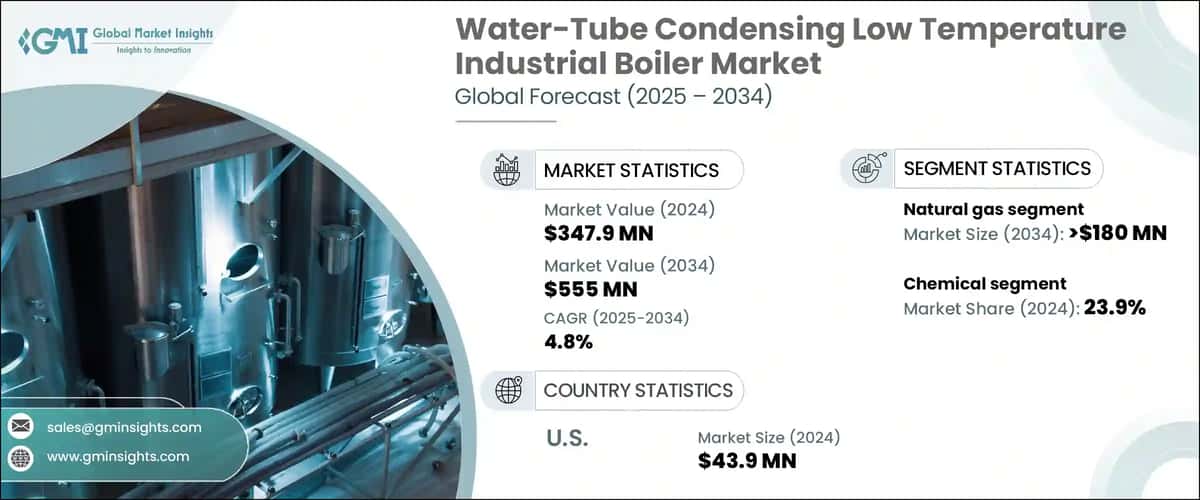 Water-Tube Condensing Low Temperature Industrial Boiler Market