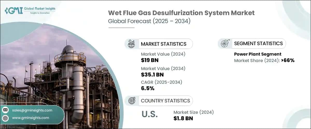 Wet Flue Gas Desulfurization System Market
