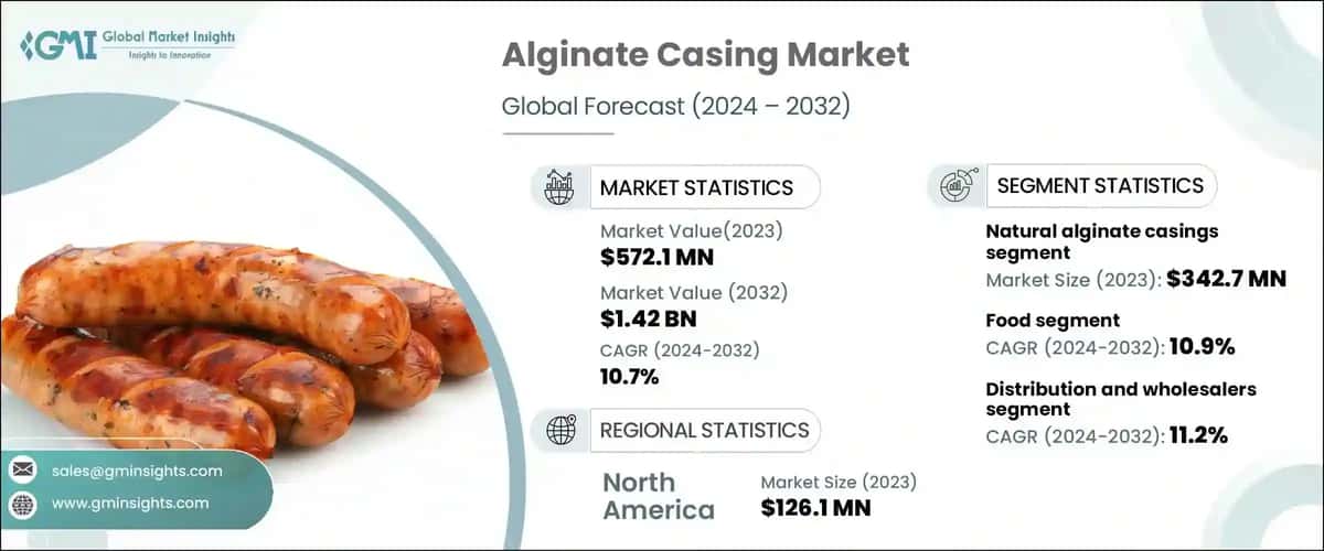 Alginate Casing Market