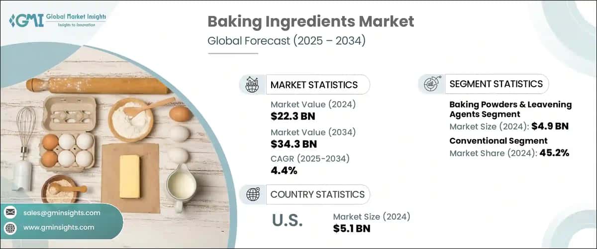 Baking Ingredients Market