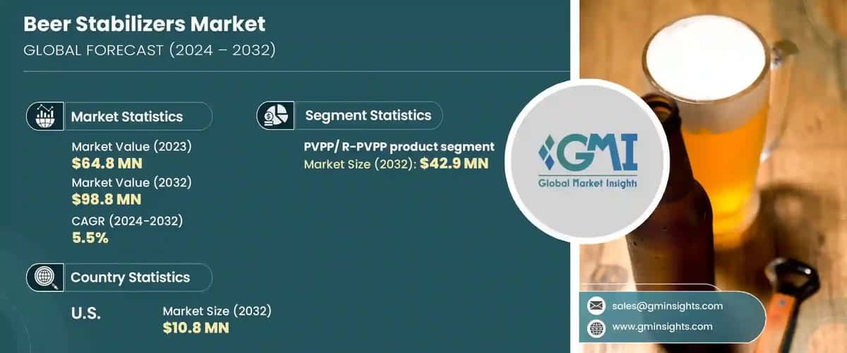 beer stabilizers market