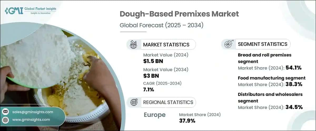 Dough-Based Premixes Market