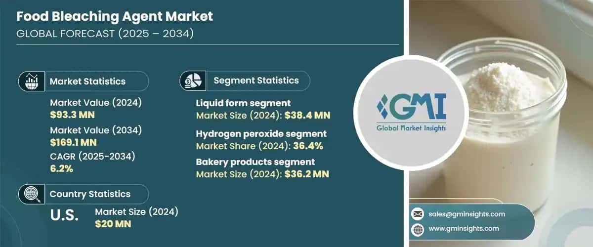 Food Bleaching Agent Market