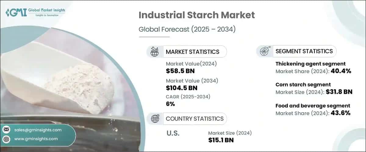 Industrial Starch Market