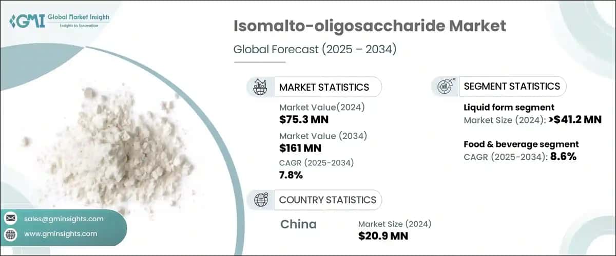 Isomalto-oligosaccharide Market