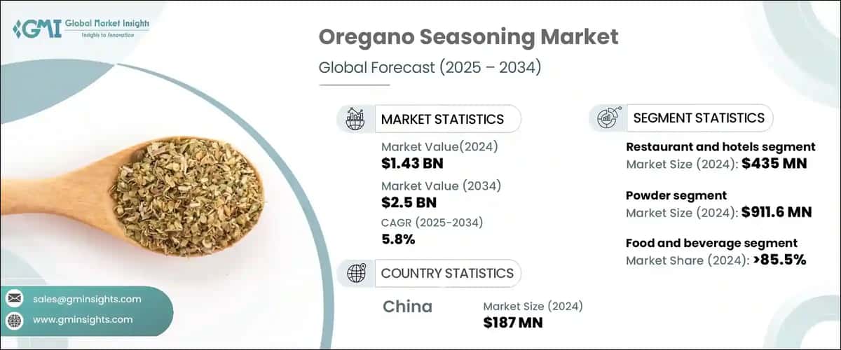 Oregano Seasoning Market
