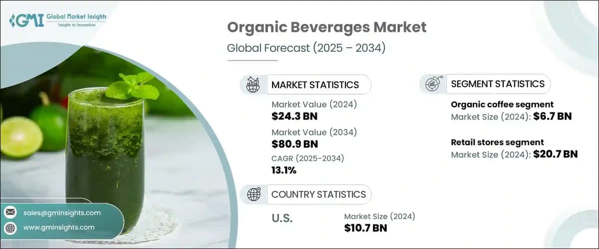 Organic Beverages Market
