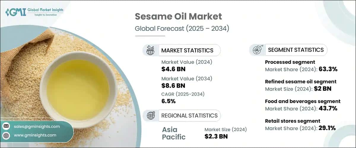 Sesame Oil Market