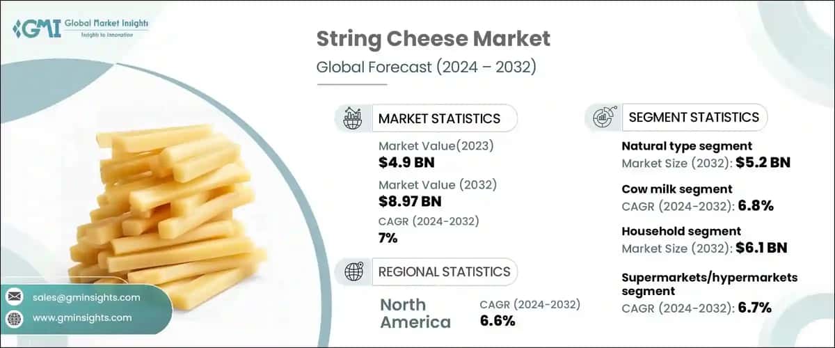 String Cheese Market