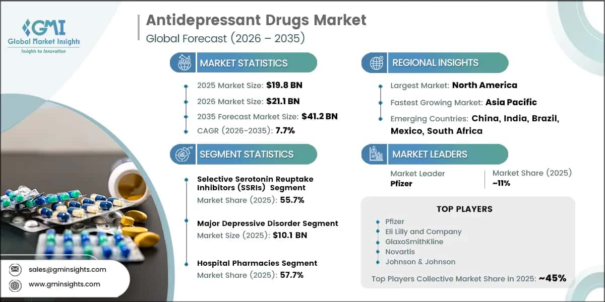 Top International Hospitals in Singapore 2026: Trusted Patient Guide