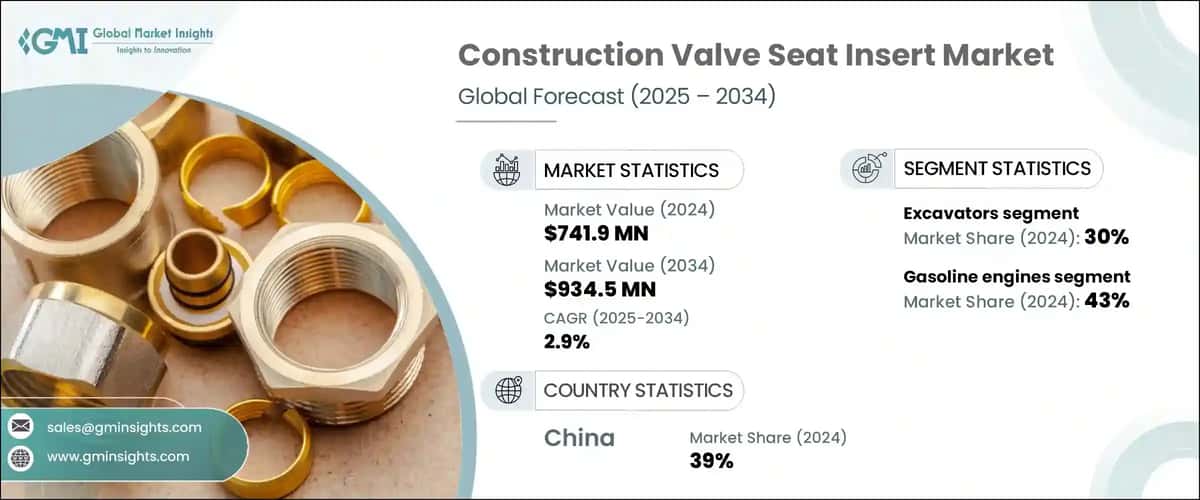 Construction Valve Seat Insert Market