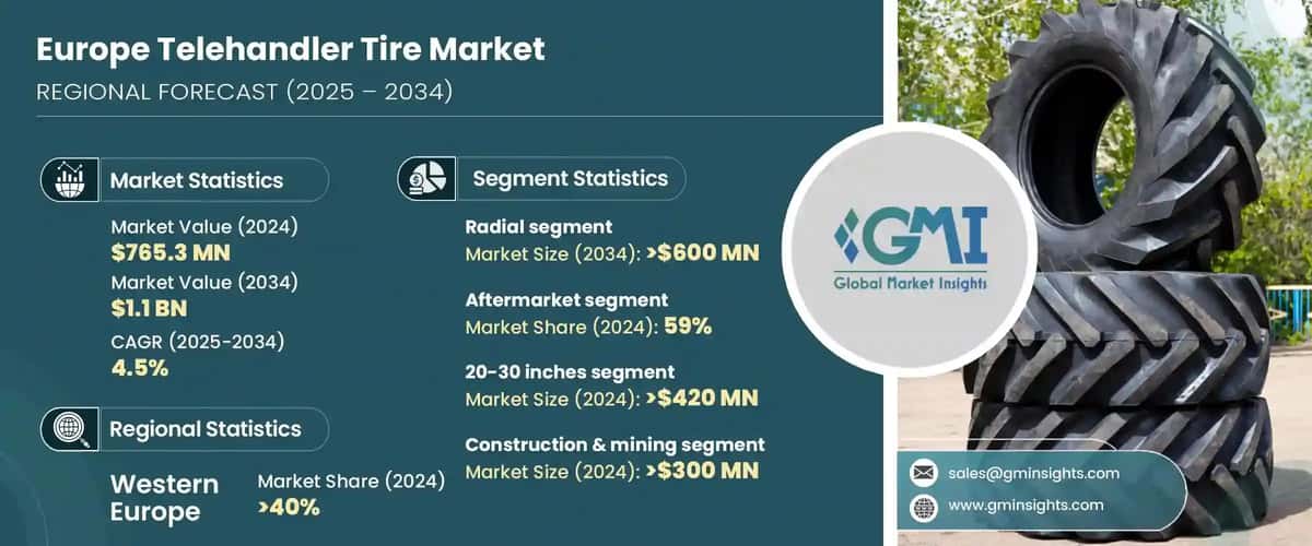 Europe Telehandler Tire Market 