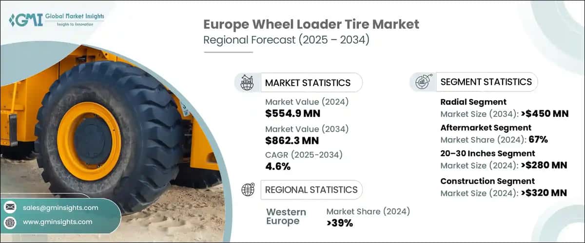 Europe Wheel Loader Tire Market