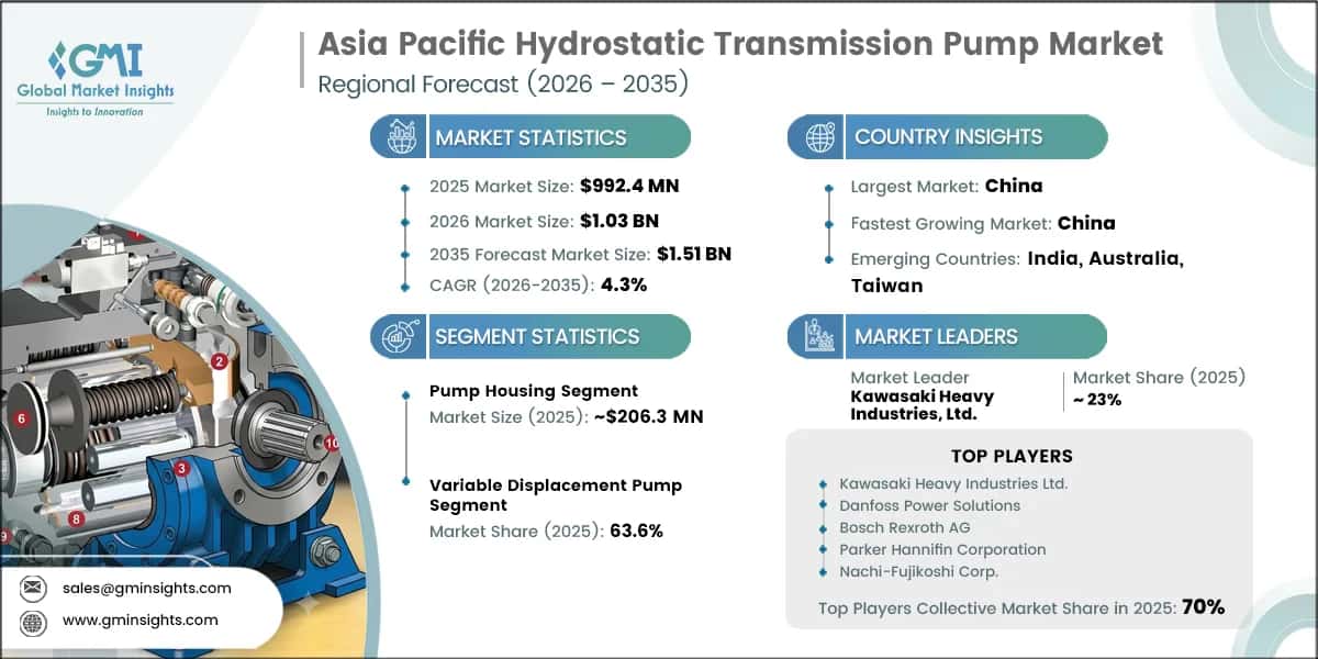 アジア太平洋地域の静油圧トランスミッションポンプ市場調査レポート