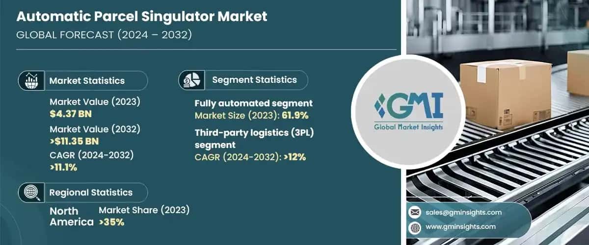Automatic Parcel Singulator Market