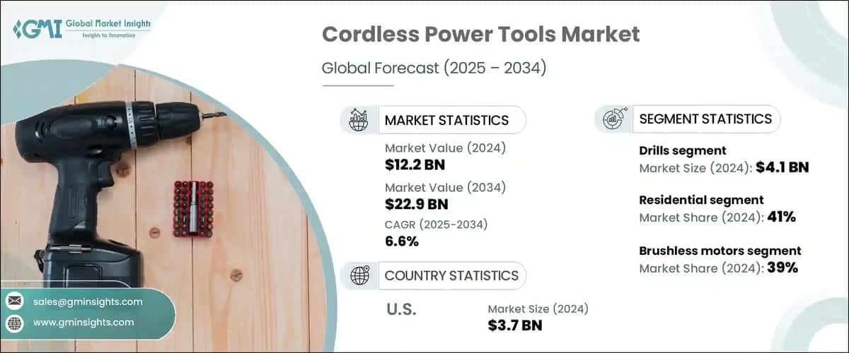 Cordless Power Tools Market