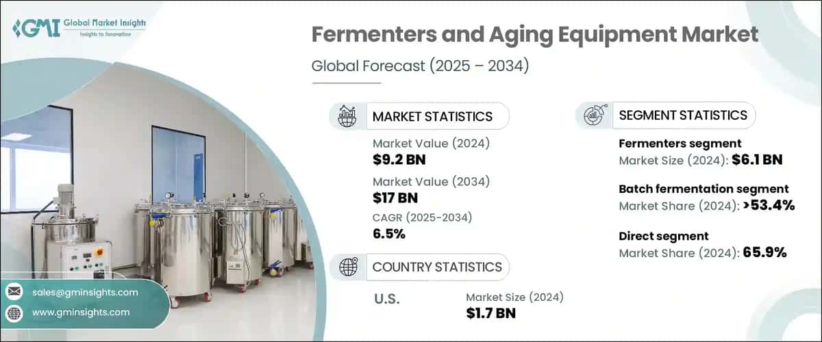 Fermenters and Aging Market 
