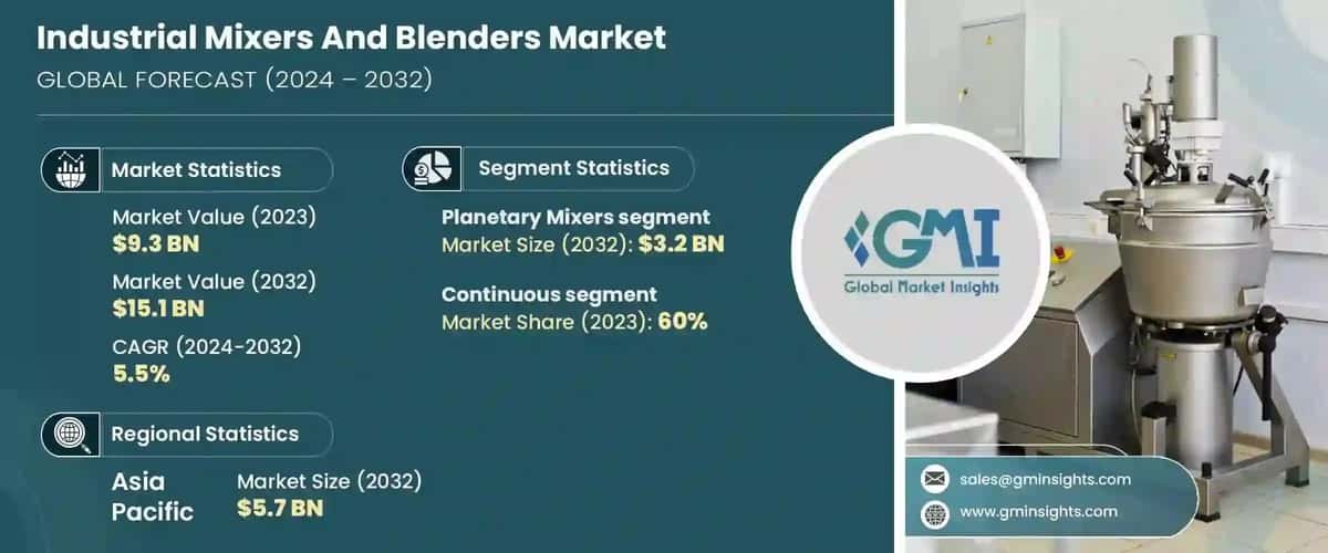 Industrial Mixers and Blenders Market