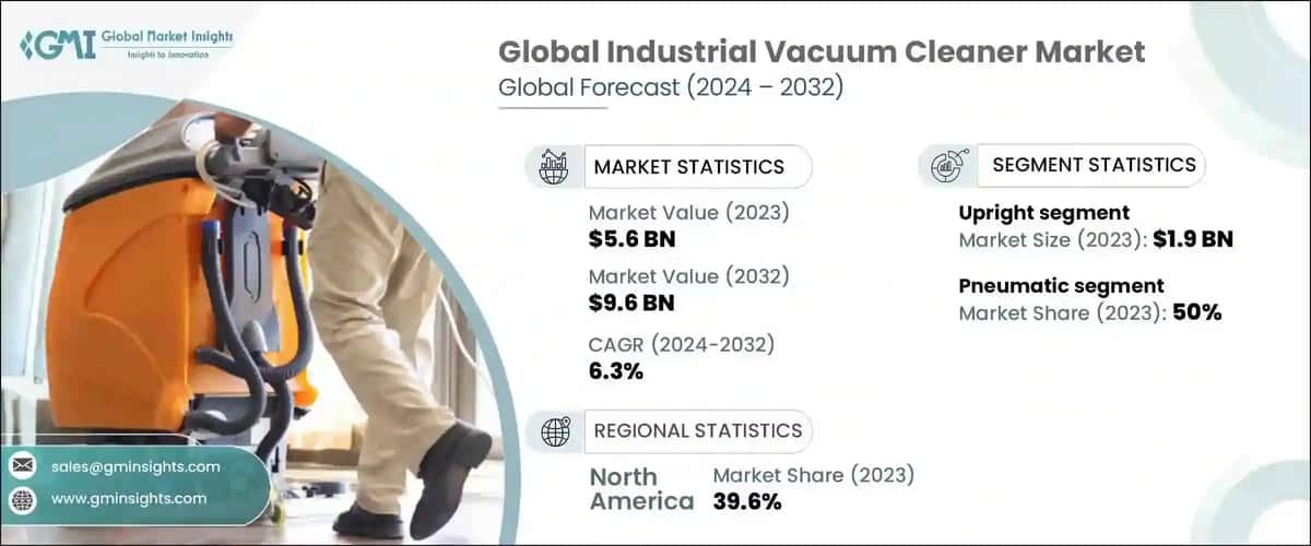 Industrial Vacuum Cleaner Market