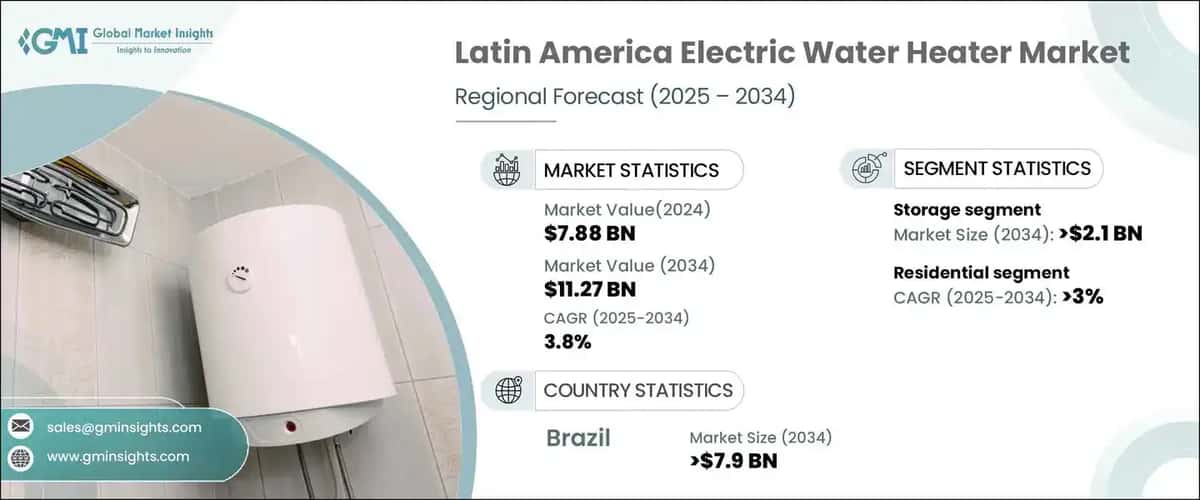 Latin America Electric Water Heater Market
