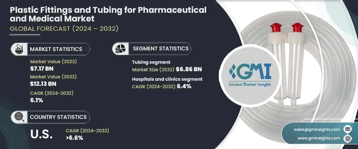 plastic fittings and tubing for pharmaceutical and medical market