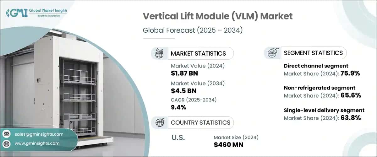Vertical Lift Module Market