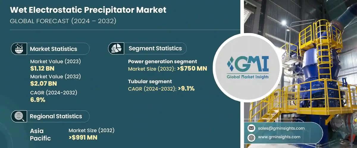 Wet Electrostatic Precipitator Market