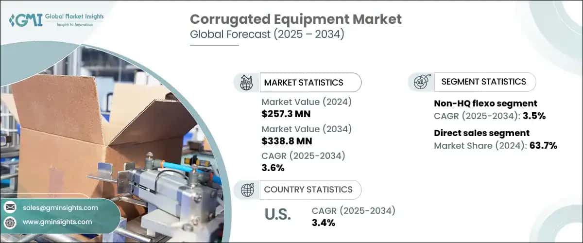 Corrugated Equipment Market