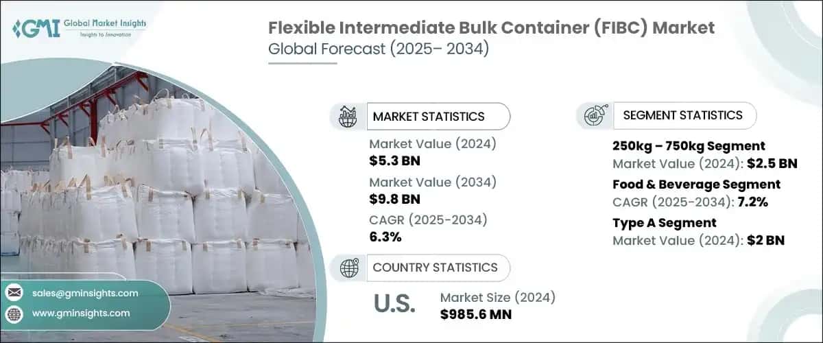 Flexible Intermediate Bulk Container Market