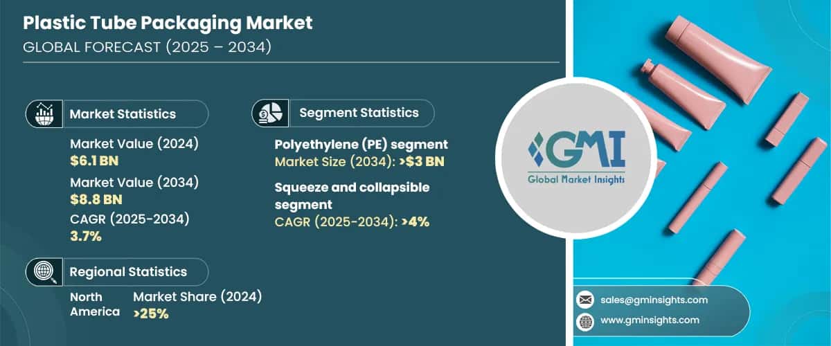 Plastic Tube Packaging Market