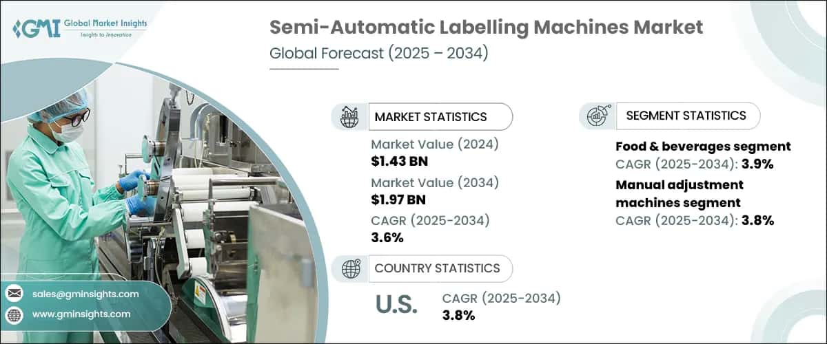 Semi-Automatic Labelling Machines Market