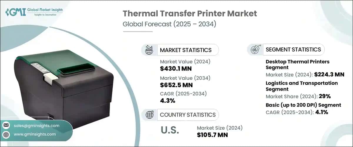 Thermal Transfer Printer Market 
