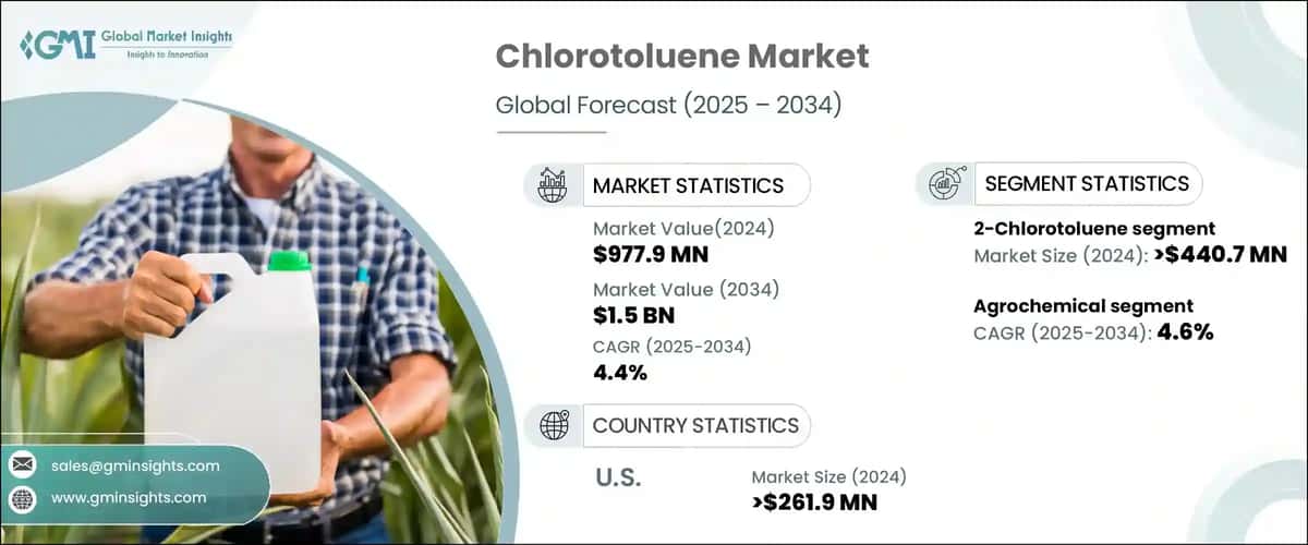 Chlorotoluene Market