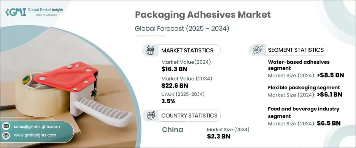 Packaging Adhesives Market