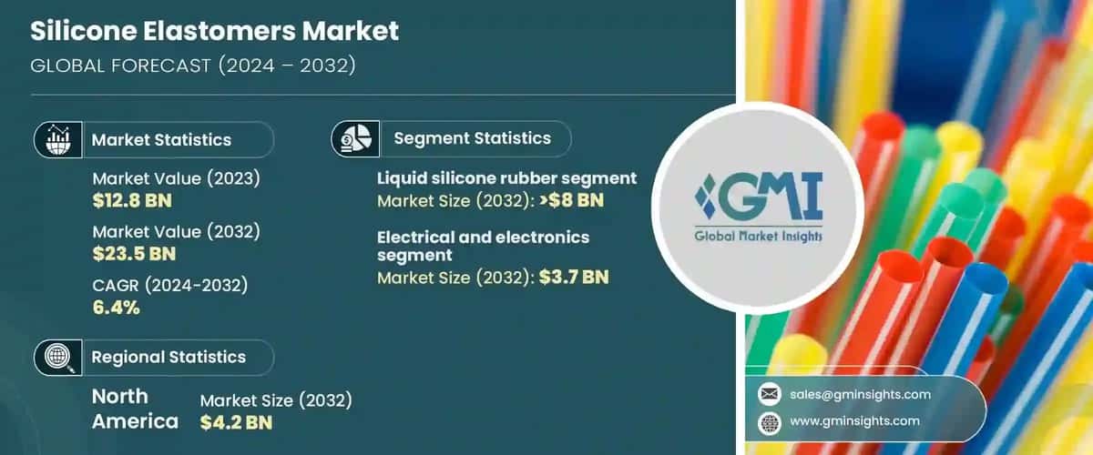 Silicone Elastomers Market