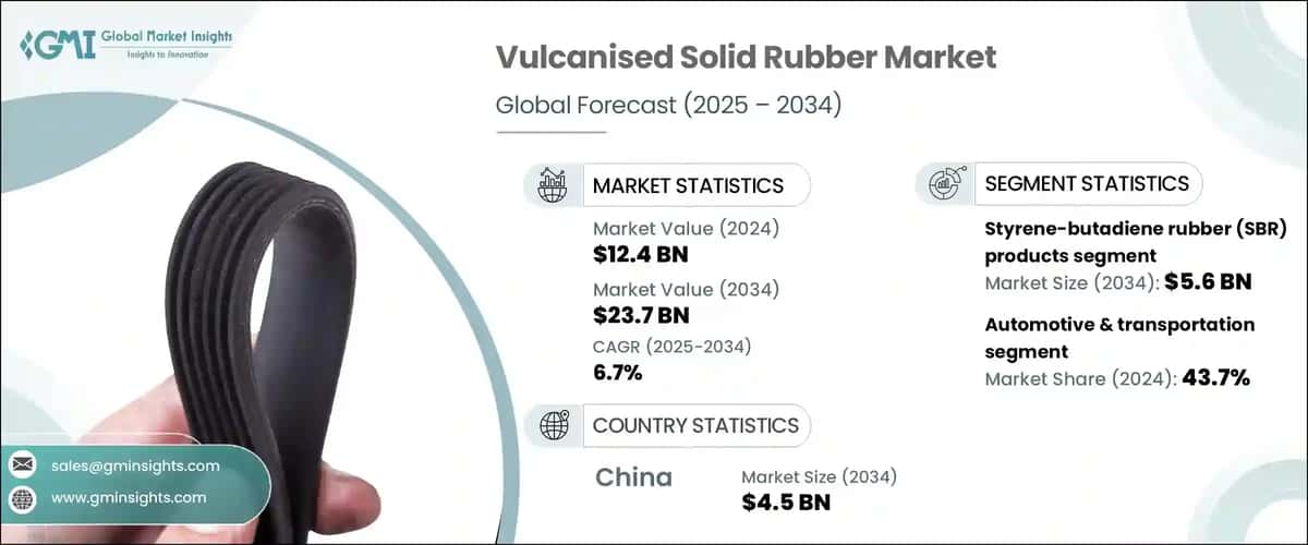 Vulcanised Solid Rubber Market